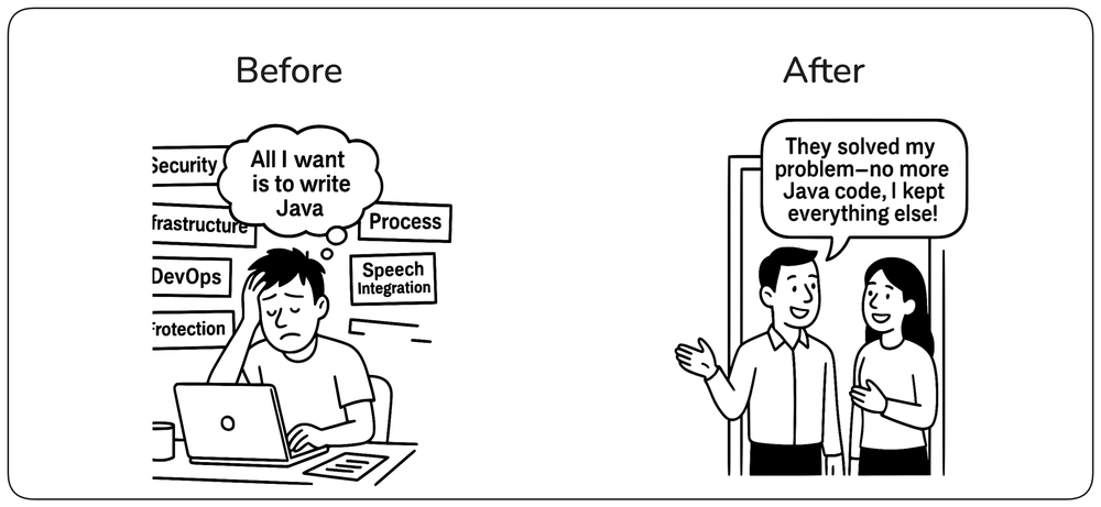 alt text